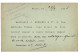 Entier Postal Semeuse Cachet 1905 + Impression " Rupture Du Concordat 1905 " Stationary - Otros & Sin Clasificación