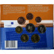 Pays-Bas, Coffret 1c. à 2€, 2004, Utrecht, BU, FDC - Nederland