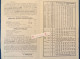 ● Banque De France 1939 Préparation Spéciale Aux Examens Dépliant 4p - Cours E. Servais E. Beaudoin - Résultats Concours - Bank & Versicherung