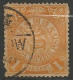 CHINE  N° 61 + N° 62 + N° 63 + N° 64 + N° 65 + N° 66 OBLITERE  - Used Stamps