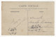 CPA - LE HAVRE En 1910 - Le Cap De La Hève ( Plage Bien Animée ) Edit. C. V.  N° 2024 - Cap De La Hève