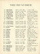 Delcampe - * L'Histoire à La Une 1er Janvier 1900- 7 Mai 1945- Librairie Jules Tallandier-Paris - General Issues