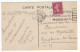 CPA - LE HAVRE En 1932 - Le Boulevard De Strasbourg - Vue Prise De La Tour De La Gare - N° 51 - Stazioni