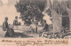 Fiji Islands Postcard 1905 - Fidji (1970-...)