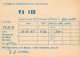 German Democtaric Republic Radio Amateur QSL Card Y51ZE Y03CD 1984 - Radio Amatoriale