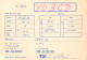 German Democtaric Republic Radio Amateur QSL Card Y53ZA Y03CD 1983 - Radio Amatoriale