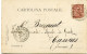 TORINO - RICORDO Di SUPERGA 4 - CARTOLINA PRECURSORE RARO Del 1899 - POSSIBILITÀ DI SCONTO E SPEDIZIONE GRATUITA - - Viste Panoramiche, Panorama