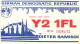 German Democratic Republic Radio Amateur QSL Card Y03CD Y21FL 1984 - Radio Amatoriale