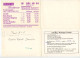 Germany, Berlin 1977-78 & 1988-89 4 Different Used Postal Cards With Slogan Cancels - Postcards - Used