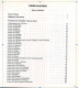 ALBERT REINHARDT  - FRANZÔSISCHE ARMEEPOST, MARQUES DES ARMÉES FRANCAISES, 1792 - 1848, EDIT RELIEE 288 PAGES DE 1986 - Frankreich