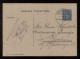 Poland 1930 Wloclawek Stationery Card To Krakow__(8478) - Entiers Postaux