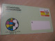 1982 SPAIN World Cup Football Futbol Soccer Aerogramme Air Letter Air Mail America - 1982 – Espagne