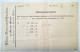 Wiener Kommunal-Sparkasse, Kriegsanleihe 1915, Plus 2 Sparkassen-Belege - Banque & Assurance
