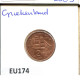 2 EURO CENTS 2005 GREECE Coin #EU174.U.A - Griekenland