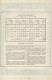 Obligation De 1889 - République De L'Equateur -Compagnie Du Chemin De Fer & De Travaux Publics De Guayaquil - - Railway & Tramway