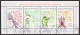 Frog / Ballerina / Castle Art WEÖRES SÁNDOR 100 Poet Writer Hungary 2013 Postmark KECSKEMÉT Mini Sheet YOUTH Additional - Gebraucht