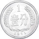 Monnaie, Chine, Fen, 1971 - China