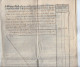 VP23.063 - PARIS X LOUHANS 1836 - Cie Royale D'Assurances ( De ROTHSCHILD ) - M. GUILLEMAUT - MAILLY, Médecin, Député.. - Banco & Caja De Ahorros