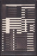 * Bauhaus 1926 Josef Albers Einscheiben-glasbild, Foto Consemüller, In Der Mitte Der Karte Kleine Druckstellen, äusserst - Pittura & Quadri