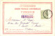 CPA Carte Postale Israël Jéricho Repos Pris Sur Le Rivage Du Jourdain 1900 VM79005ok - Israele