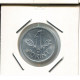 1 FORINT 1989 HUNGARY Coin #AR579.U.A - Ungarn