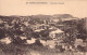 NOUVELLE CALEDONIE - NOUMEA - Panorama De Noumea  - Carte Postale Ancienne - Neukaledonien