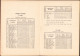 Delcampe - A Karánsebesi állami Polgári Fiú és Leányiskola értésitője Az 1908-1909 Tanévről C1023 - Old Books