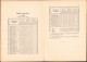 Delcampe - A Karánsebesi állami Polgári Fiú és Leányiskola értésitője Az 1908-1909 Tanévről C1023 - Alte Bücher