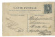 Carte Postale :Collection Le Petit Journal Paris - Un Coin Des Halles Centrales - Loten, Series, Verzamelingen