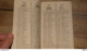 Almanach Du Tarn Pour L'année 1870 ............. PHI..... E2-3 - Kleinformat : ...-1900