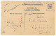 RO 52 - 4979 Romanian ARMY, ROSIOR, Romania - Old Postcard - Used - 1907 - Rumänien