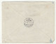 France Letter Cover Posted 1930 To Austria - La Redoute - Margin Stamps B240401 - Brieven En Documenten