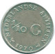 1/10 GULDEN 1970 NETHERLANDS ANTILLES SILVER Colonial Coin #NL13092.3.U.A - Niederländische Antillen