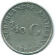 1/10 GULDEN 1963 ANTILLAS NEERLANDESAS PLATA Colonial Moneda #NL12547.3.E.A - Antilles Néerlandaises