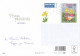 Postal Stationery - Rabbit - Chicks - Eggs - Happy Easter - Red Cross 2008 - Suomi Finland - Postage Paid - Ganzsachen