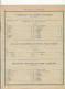 Delcampe - FA 3117  /PUB DEPLIANT -  DISTILLATEURS & SPIRITUEUX EN GROS  ETS PERIGNE & Cie PARIS  (27,50 Cm X 21,50 Cm) - Autres & Non Classés