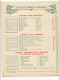 FA 3118  /PUB DEPLIANT -  DISTILLERIE SPECIALE LIQUEURS SPIRITUEUX ETS BARRUCAND FRERES & WACKHERR (27,50 Cm X 21,50 Cm) - Autres & Non Classés