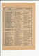 Publicité 1926 Duranton-Remy A L'Ours Brun Fourrures Naturalisation Tannage Peaux Animal Naturalisé Pelleteries Troyes - Ohne Zuordnung