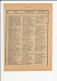 Publicité 1926 Commergnat & Millot Rue Général Saussier Troyes Papiers Peints Décorations Tekko Saluba Lincrusta 250/42 - Non Classificati