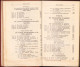 Delcampe - Vademecum Theologiae Moralis In Usum Examinandorum Et Confessariorum Auctore Dominico Prümmer 1921 C4047N - Oude Boeken