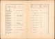 Az 1901-1906 Országgyülés Képviselőinek Sematizmusa, össeállitotta Tassy Károly 1903 688SPN - Oude Boeken