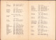 Delcampe - Az 1901-1906 Országgyülés Képviselőinek Sematizmusa, össeállitotta Tassy Károly 1903 688SPN - Alte Bücher