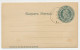 Postal Stationery Argentina Catamarca Province - Geography