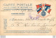 CARTE POSTALE A L'USAGE MILITAIRE  ENVOYEE DE VERDUN 1915 - War 1914-18