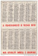1951 CARTOLINA INTESTATA PIZZERIA RISTORANTE AI PROFESSIONISTI ROMA - Kleinformat : 1941-60
