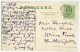 INVERURIE : KEITH HALL LODGE / MAIDEN NEWTON POSTMARK CDS / SOUTHAMPTON, WINN ROAD, VICTORIA HOUSE (HANSFORD) - Aberdeenshire