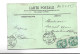 CPA   DPT 65 LOURDES , UN ATTELAGE PAYSAN  En 1909! - Equipaggiamenti