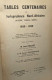 Tables Centenaires De Jurisprudence Nord-africain (Algerie - Tunisie - Maroc )1830 - 1930 - Recht