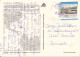 Venezuela Postcard Sent To Denmark 3-12-1999 (Rio Naranja Orange River) - Venezuela