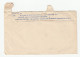 1938 GB Telegramme COVER Birmingham EMPIRE EXHIBITION Glasgow Gvi Stamps Telegraph Telecom Telegram - Lettres & Documents